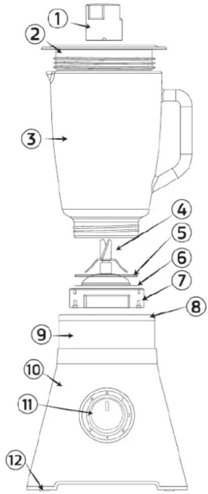 Technical diagram of a blender with numbered parts for identification