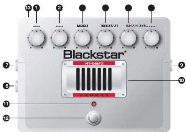 13 1 MOTHER 2 MIDDLE TREEBASS ISIGAIN LEVEL Blackstar® HT-DISTX PURE VALVE FILTH 7 8 9 10 11 12