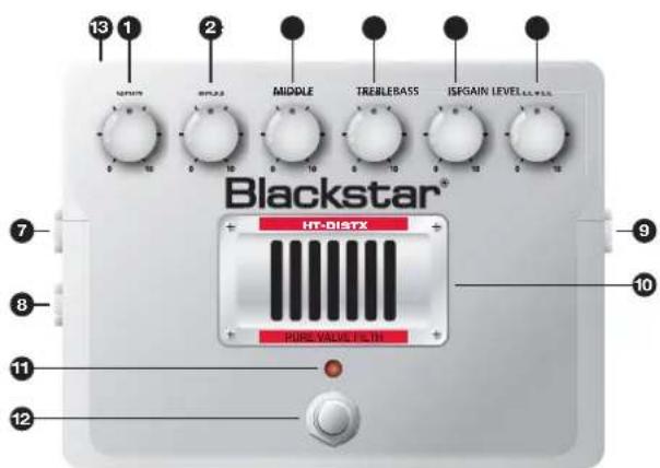 13 1 2 MINTU MIRUS MIDDLE TREEBASS ISKSAIN LEVEL Blackstar® HT-DISTX PURE VALVE FILTH 7 8 9 10 11 12