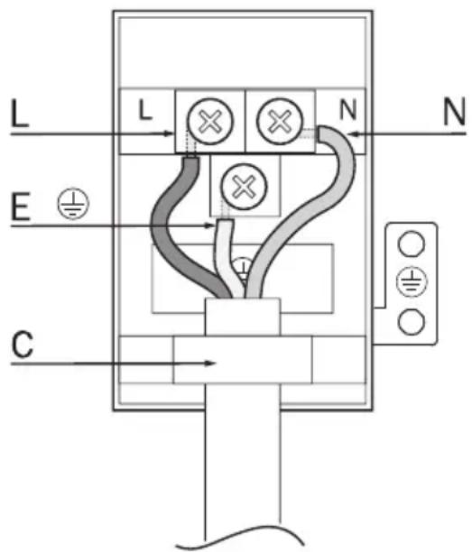 BEKO BBQM22301XC - Ако продуктот се произведува без кабел и шенцел - 1