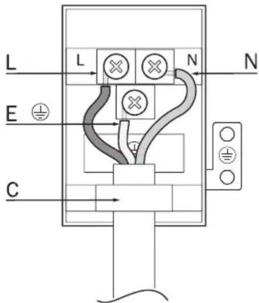 BEKO BBQM22301XC - Производот се произведува без кабел и приклучок. - 1