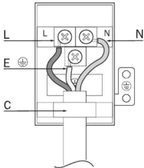 BEKO BBQM22301XC - Ако уредот не е опремен со кабел и приклучок - 1