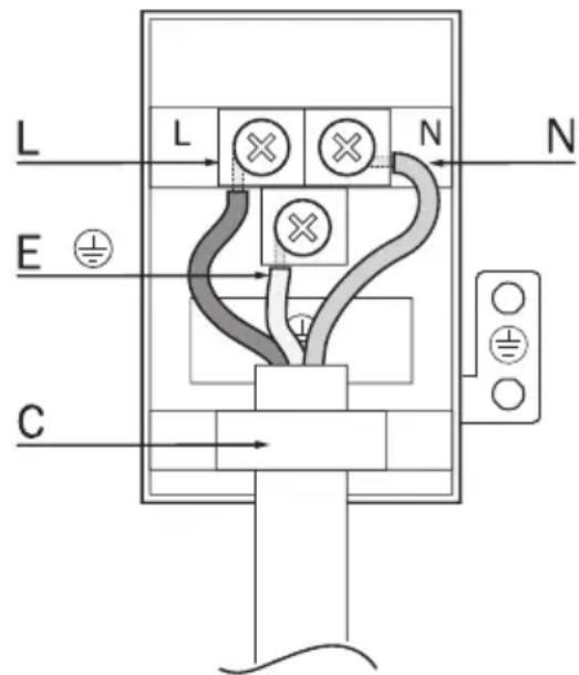 BEKO BBQM22301XC - Ако производот е изработен со кабел и приклучок - 1