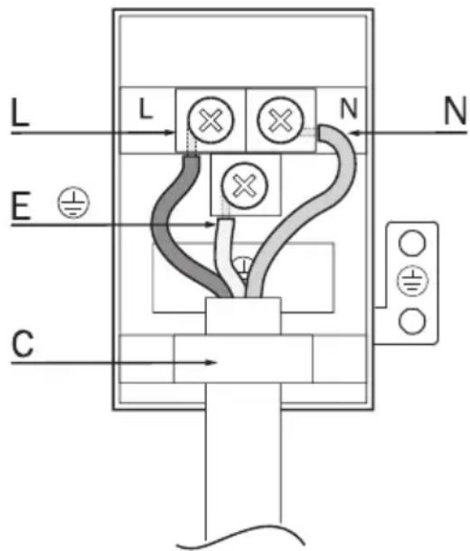 BEKO BBQM22301XC - Ако производот е произведен без кабел и приклучок - 1