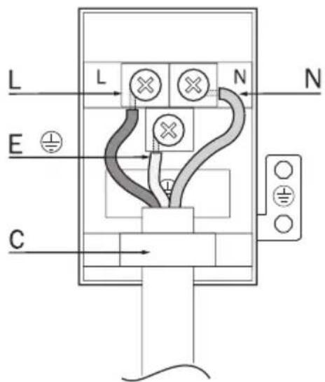 BEKO BBQM22301XC - Jesli produit nie posiada kabla i wtyczki - 1