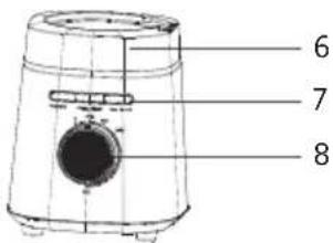 DOMO DO722BL - GARANTIA - 3