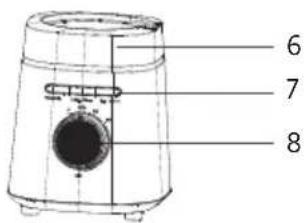 DOMO DO722BL - 3