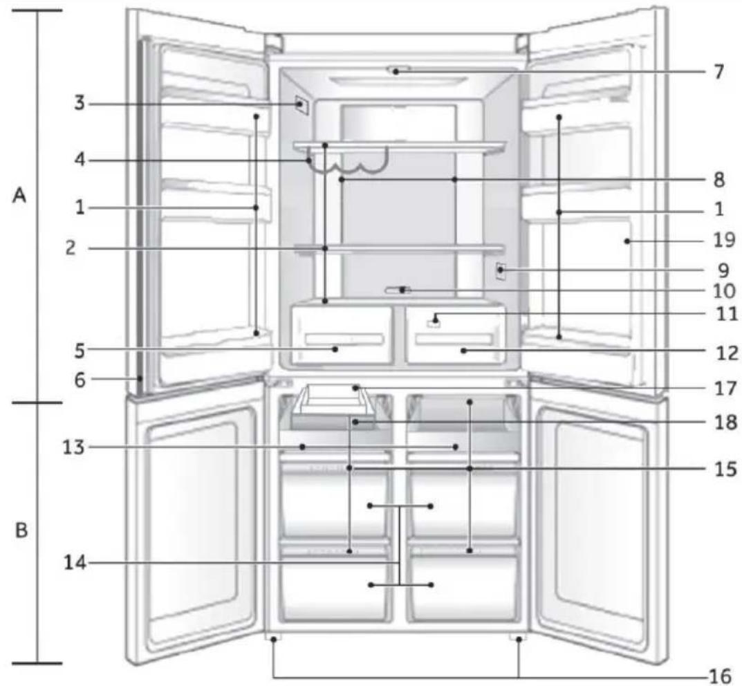 HAIER HTF520WP7 - Hinweis - 1