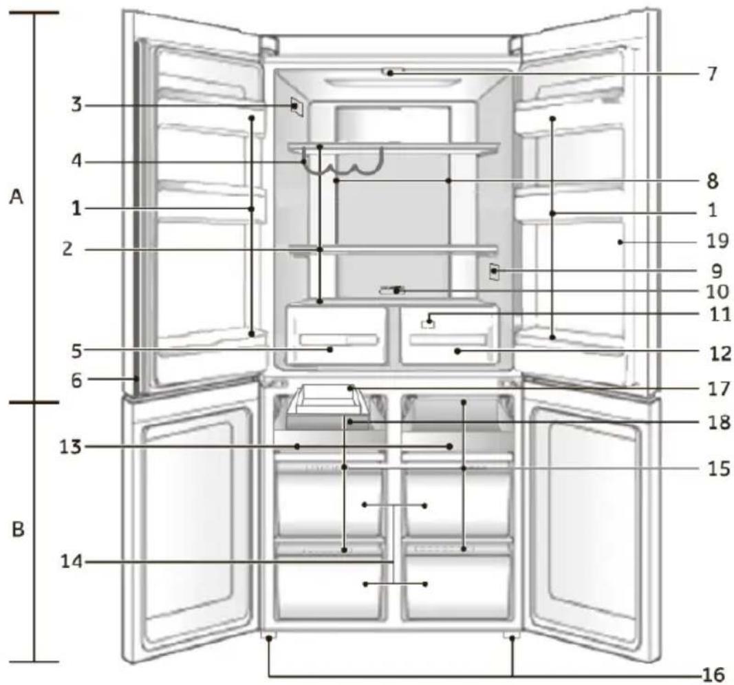 HAIER HTF520WP7 - Açíklama - 1