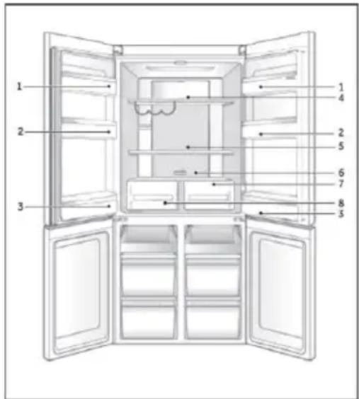 HAIER HTF520WP7 - Uwaga - 1