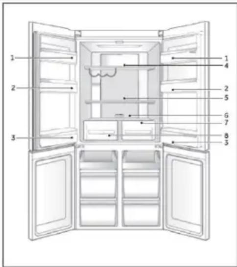 HAIER HTF520WP7 - Açíklama - 1
