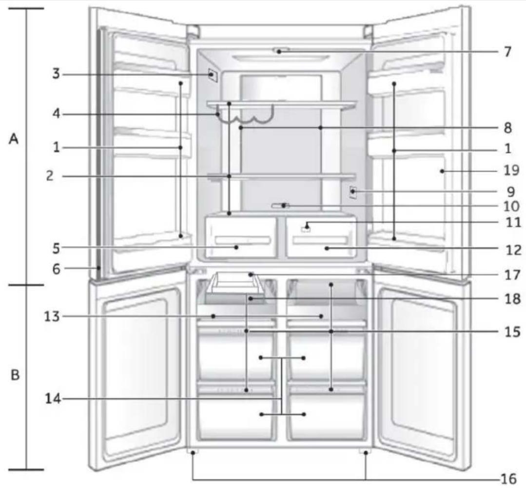 HAIER HTF520WP7 - Uwaga - 1
