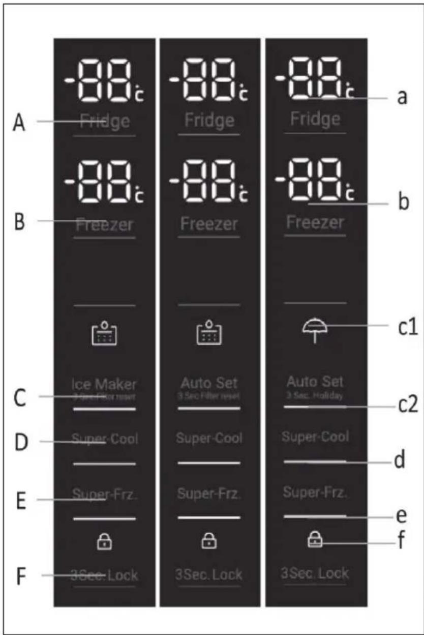 HAIER HTF520WP7 - Painel de controlo - 1