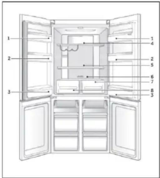 HAIER HTF520WP7 - Hinweis - 1