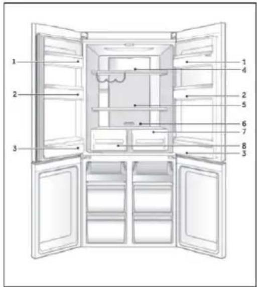 HAIER HTF520WP7 - Aviso - 1