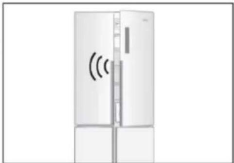 HAIER HTF520WP7 - Alarmedouverturedeporte - 1