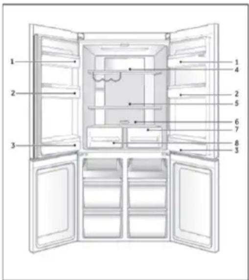 HAIER HTF520WP7 - Obvestilo - 1