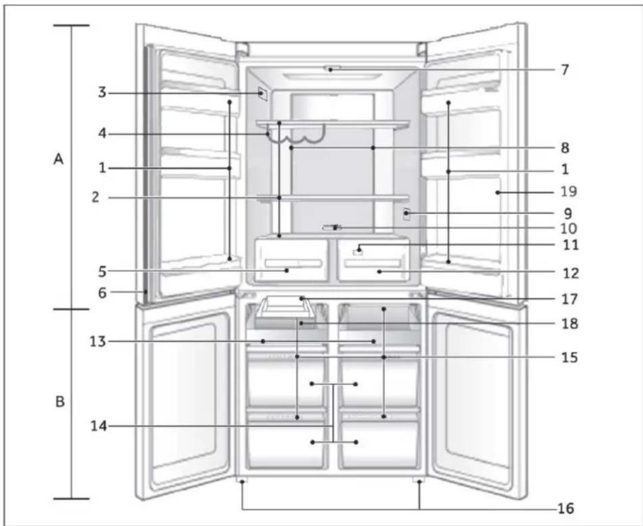 HAIER HTF520WP7 - Avis - 1