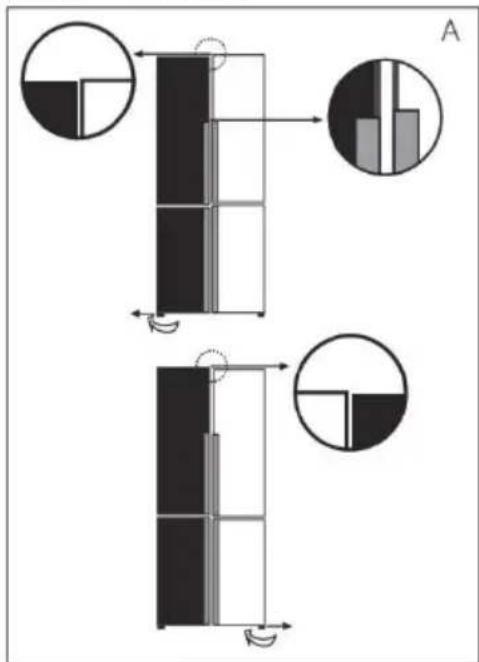 HAIER HTF520WP7 - Açíklama - 2
