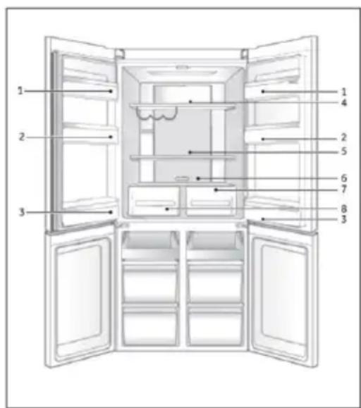 HAIER HTF520WP7 - Pastaba - 1