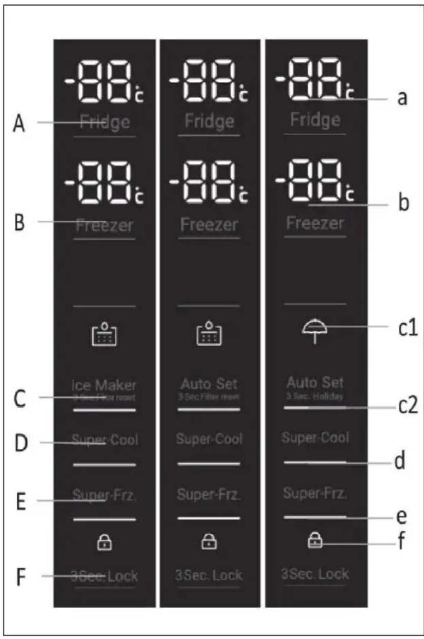 HAIER HTF520WP7 - Panel sterowania - 1