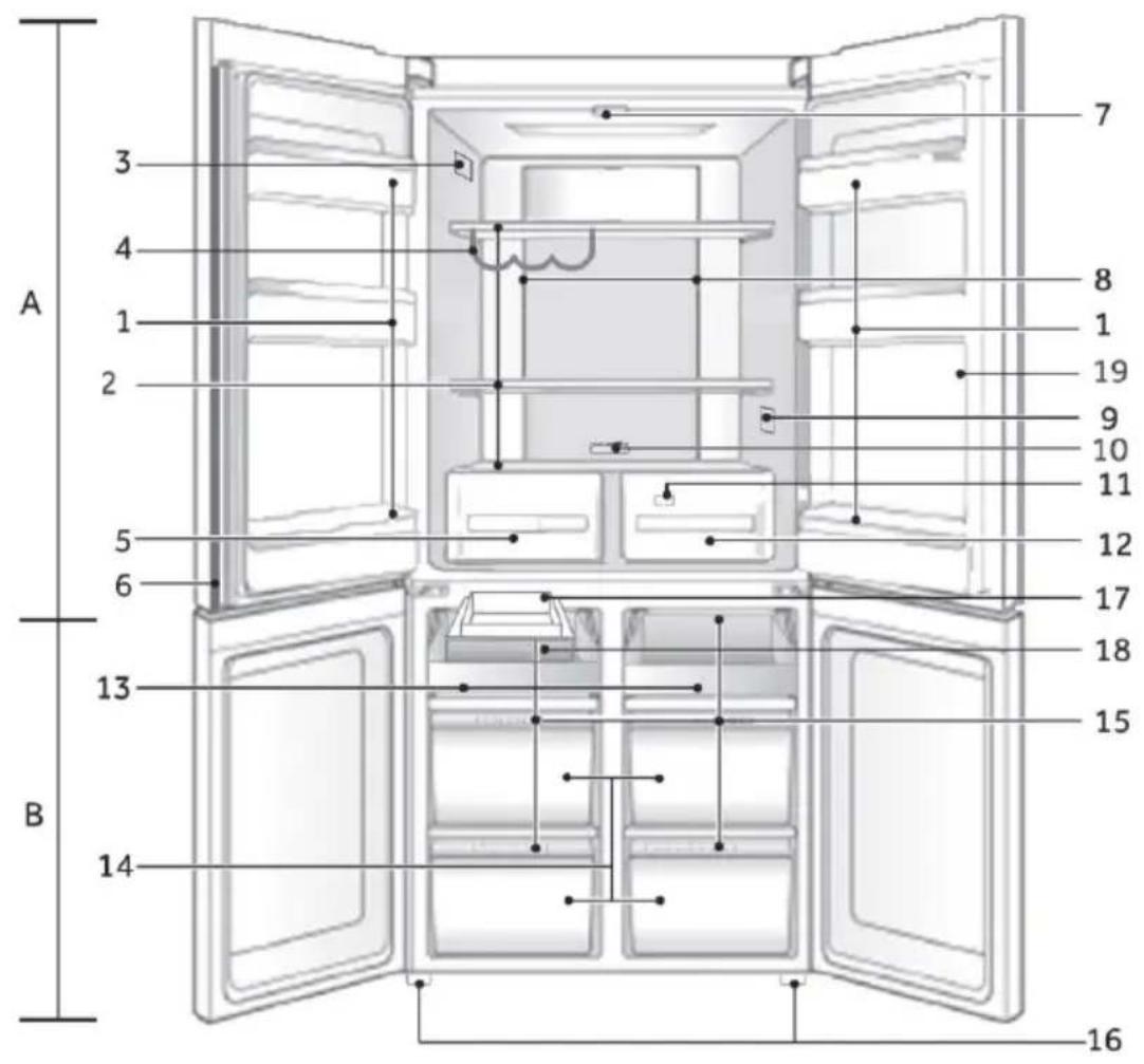HAIER HTF520WP7 - Pastaba - 1