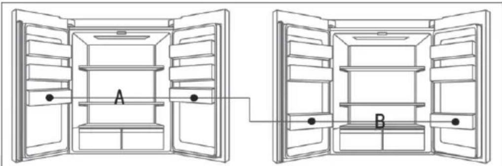 HAIER HTF520WP7 - Pastaba - 2