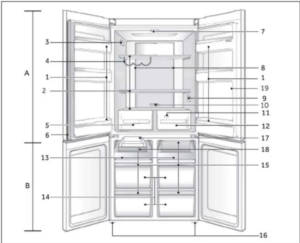 HAIER HTF520WP7 - Obvestilo - 1