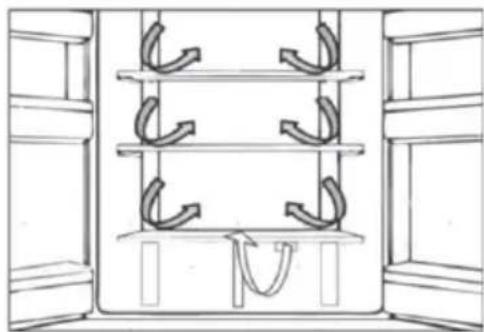 HAIER HTF520WP7 - Ayarlanabilir raflar - 1