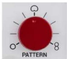 SE Electronics RNT - 指向性切换开关 - 1