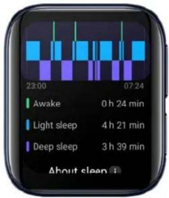 OPPO WATCH 46mm - Gestionnaire de sommeil - 4