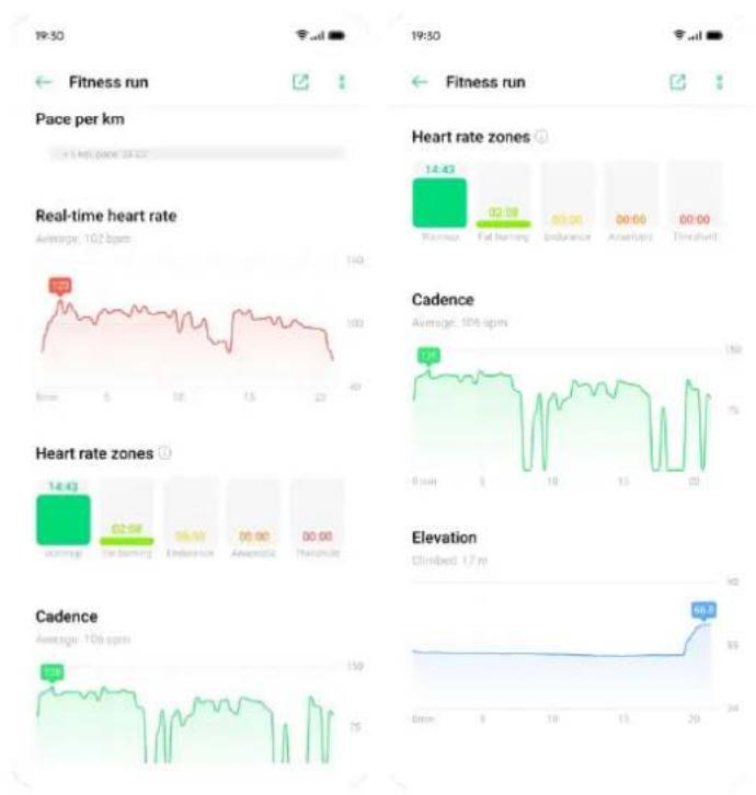 OPPO WATCH 41mm - Analyse de donné es sportives - 4