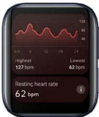 OPPO WATCH 41mm - Fréquence cardiaque - 2