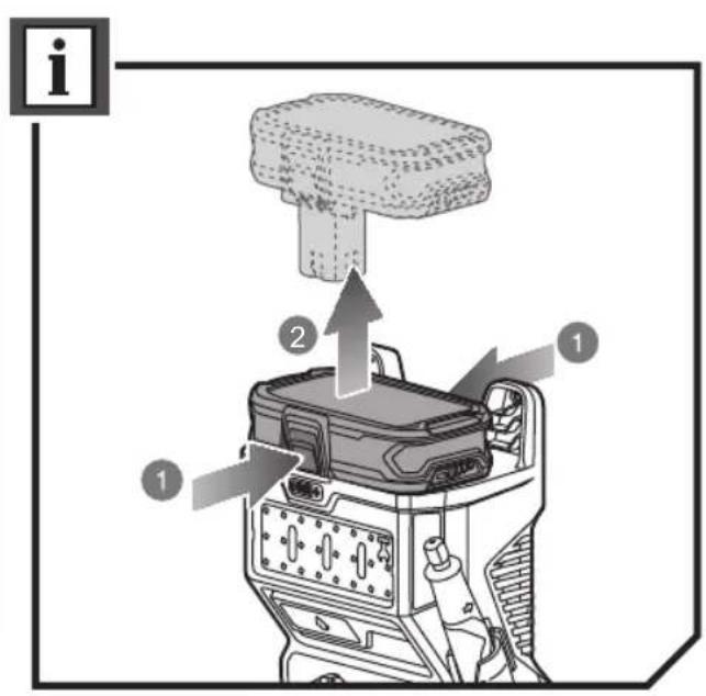 RYOBI ONE+ R18RT - ΣYMBOΛ ΣTO ΠPOΙΟ - 21