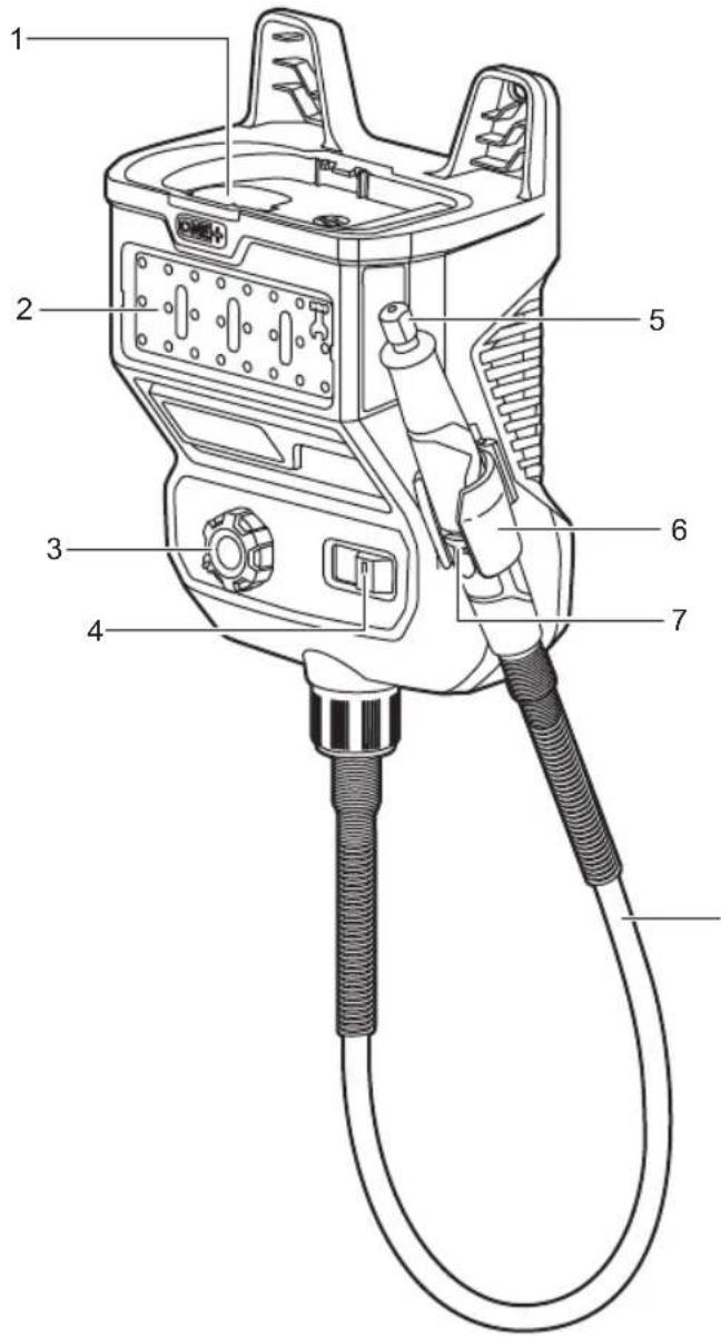 RYOBI ONE+ R18RT - ΣYMBOΛ ΣTO ΠPOΙΟ - 14