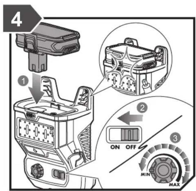 RYOBI ONE+ R18RT - ΣYMBOΛ ΣTO ΠPOΙΟ - 20