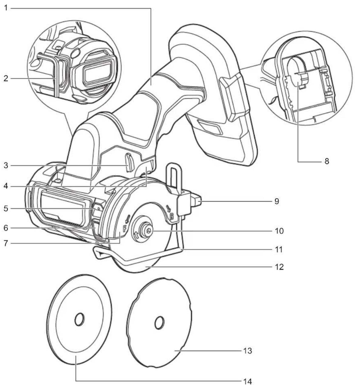 RYOBI ONE+ R18IW7 - ΣYMBOΛ ΣTO EΓXEIPIIDIO - 4