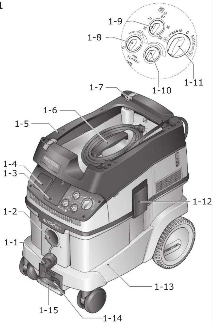 FESTOOL CTM 36L M Class - 1