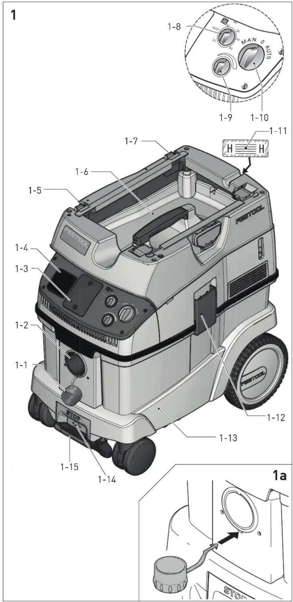 FESTOOL CTH 26L H Class - 1