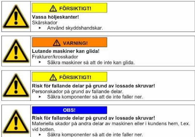 SIEMENS WM14UQ41FG - Byta kontrollpanel - 1