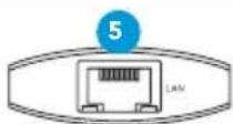 BlueBuilt 8in1 USBC Docking Station - PRODUKTÜBERSICHT - 3
