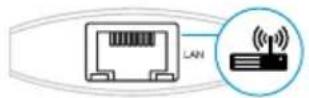 BlueBuilt 8in1 USBC Docking Station - ERKLÄRUNG DER ANSCHLÜSSE - 1