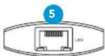 BlueBuilt 8in1 USBC Docking Station - PRODUCT OVERVIEW - 2