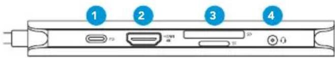 BlueBuilt 8in1 USBC Docking Station - PRODUKTÜBERSICHT - 1