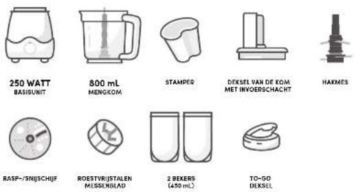 MAGIC BULLET Kitchen Express - Bewaar deze instructies! - 1
