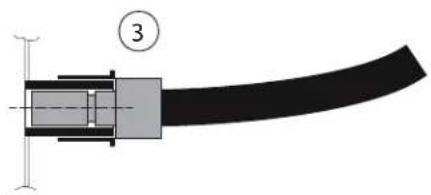 Rösle Videro G3S Vario - Table des matières - 8