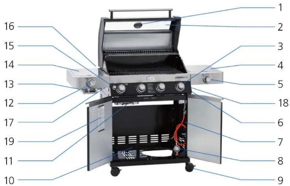 Rösle Videro G2S Vario - II barbecue RÖSLE in dettaglio - 1