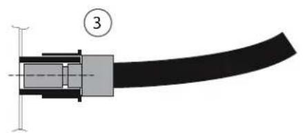 Rösle Videro G2S Vario - Verschreiben Sie die Schnellkupplung (auf beiden Seiten) bei Nichtgebrauch immer mit den Schutzabdeckungen! - 2