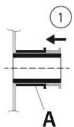 Rösle Videro G2S Vario - En cas de non utilisation, fermez toujours l'accouplement rapide (des deux côtés) à l'aide des capuchons de protection! - 8