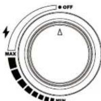 Rösle Videro G2S Vario - For your own safety check the gas connections every time before you start the grill! - 2